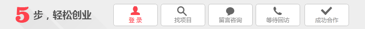 披萨一世加盟